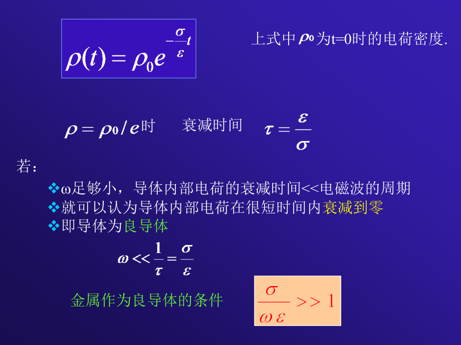 高等光学课件chap3.2.ppt_第2页