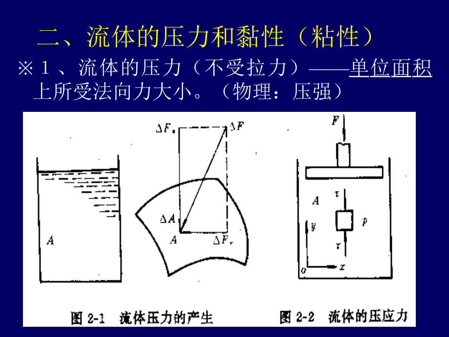 液压电子课件-lesson2.ppt_第2页