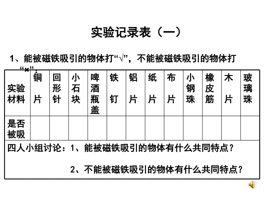 磁铁有磁性(海风）.ppt_第2页