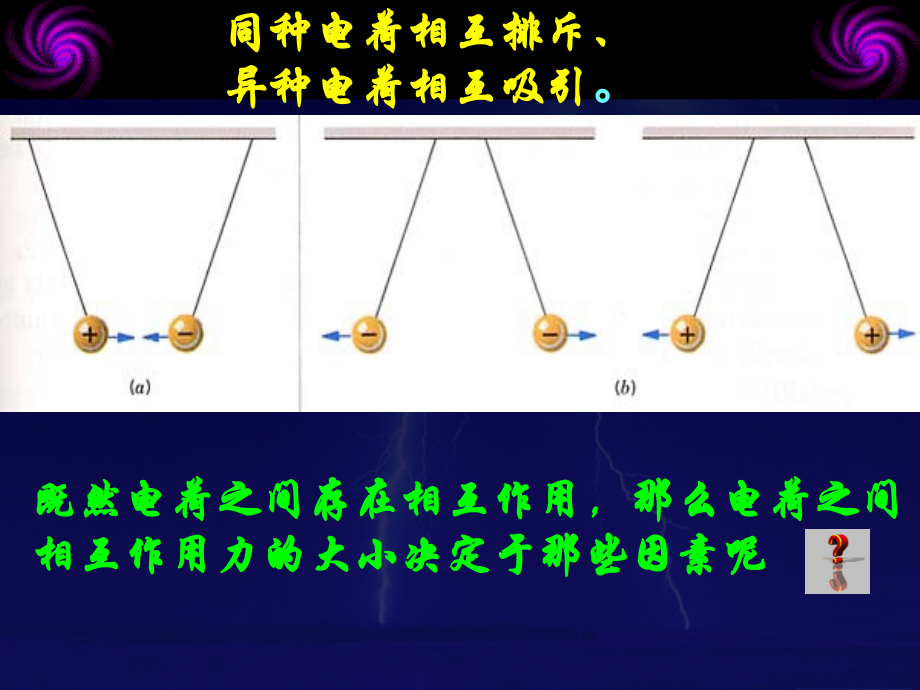 新课标高中物理选修3-1.ppt_第2页