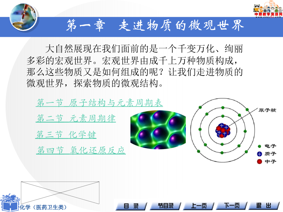 《化学(医药卫生类)》课件 第一章 走进物质的微观世界(高教版).ppt_第1页