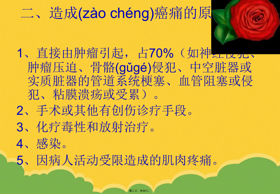 癌症疼痛的护理文档.pptx_第2页