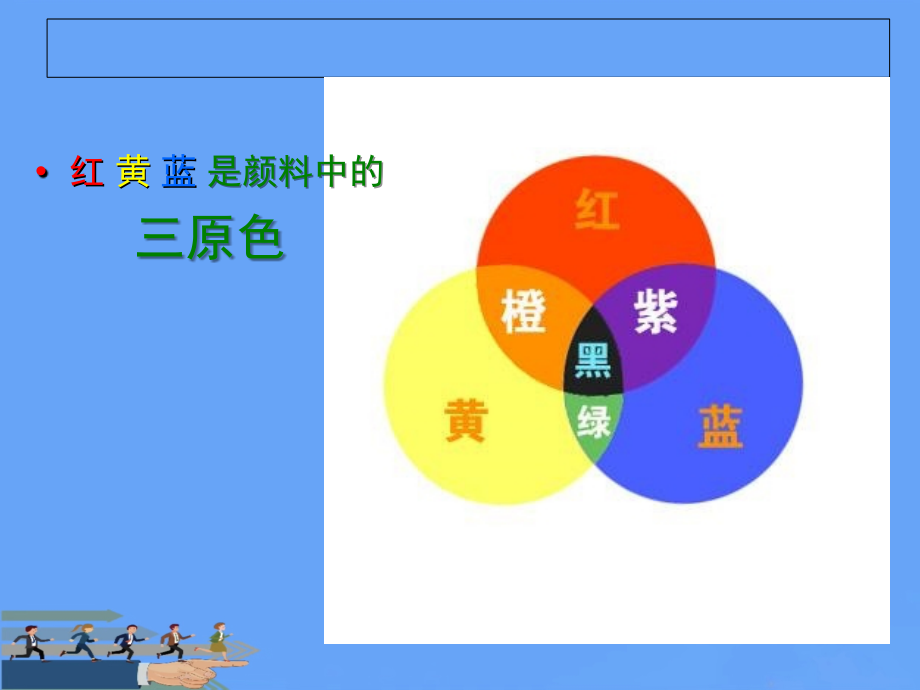 流动的颜色2021.ppt_第2页