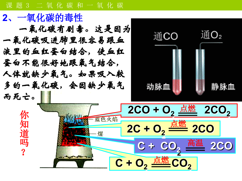 课题3二氧化碳和一氧化碳-(2).ppt_第2页