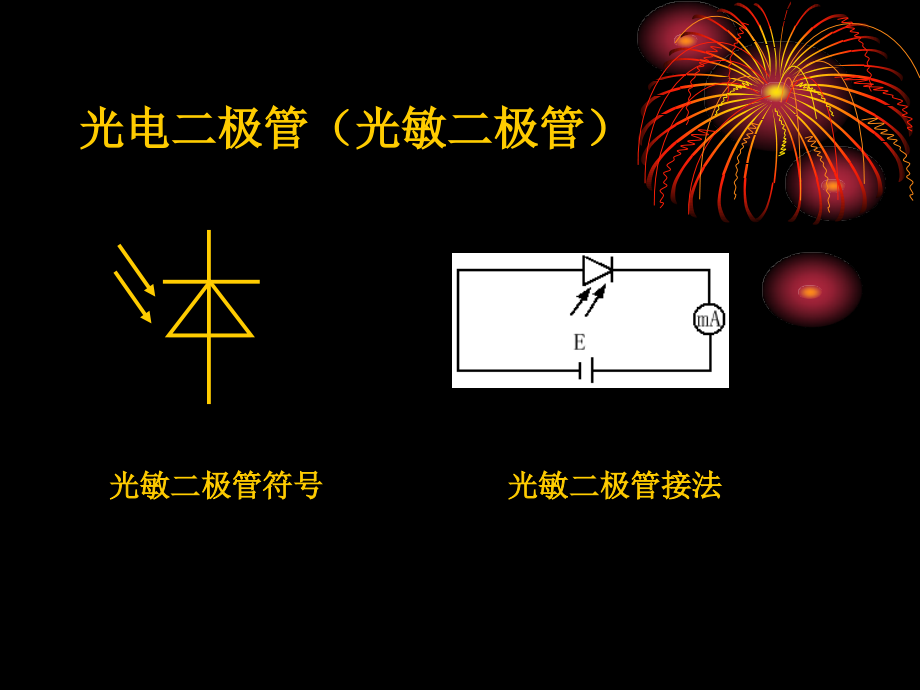 光电检测技术课件[4].ppt_第2页