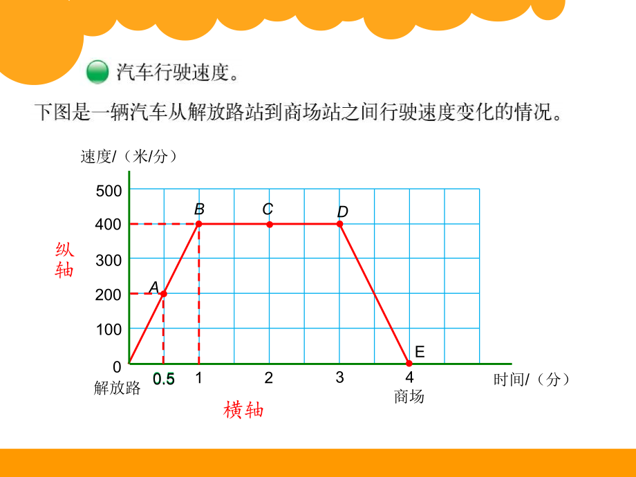 一师一优课《看图找关系》课件.ppt_第2页