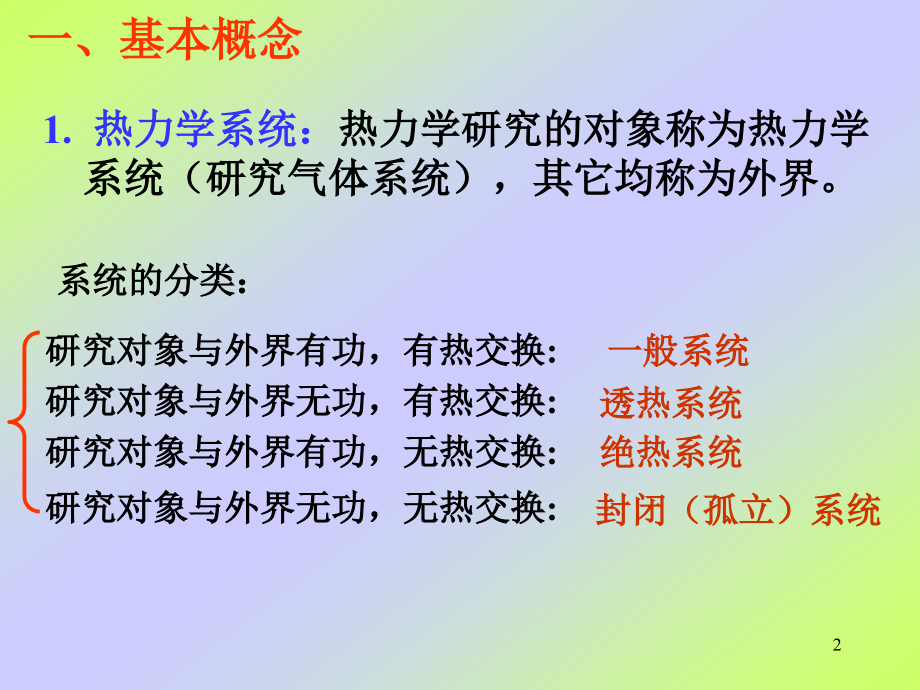 第三章热力学第一定律第四章热力学第二定律.ppt_第2页