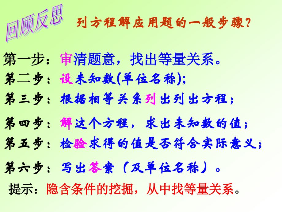 利润问题.ppt_第2页