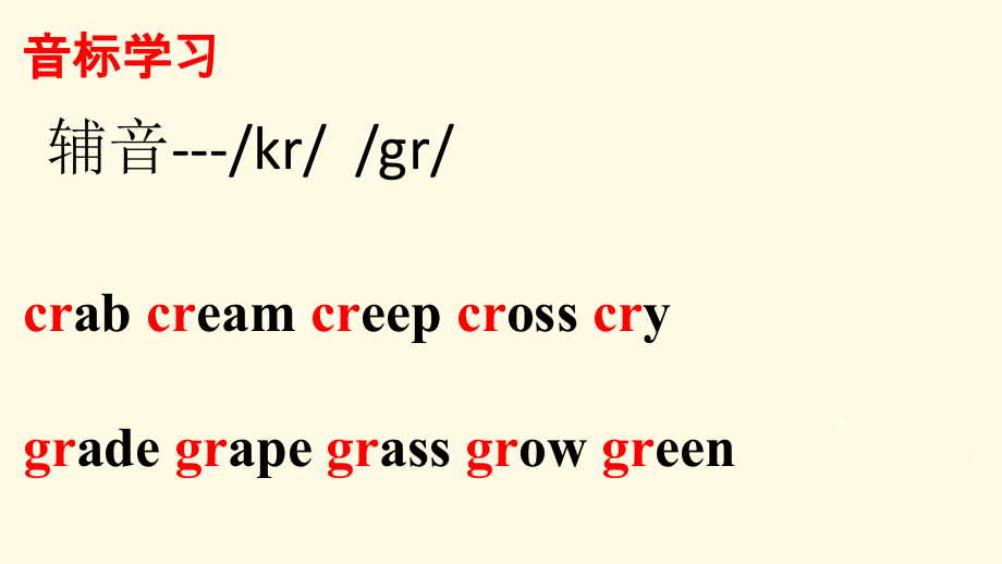 Unit-5-Our-Holiday-plans-Lesson-3-课件.ppt_第2页
