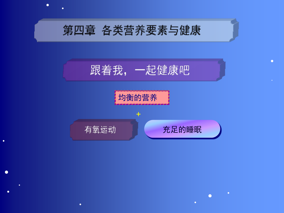食品营养学第四章脂类.ppt_第1页