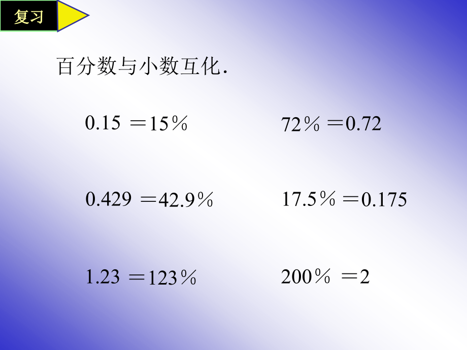 《百分数的应用题》PPT课件.ppt_第2页