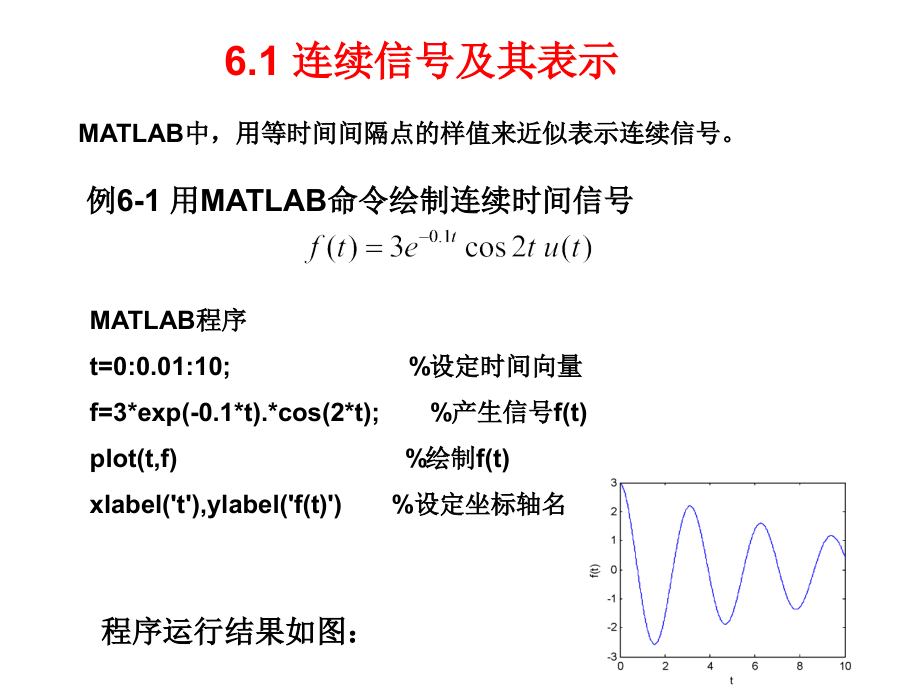 第6章 MATLAB在信号与系统中的应用.ppt_第2页