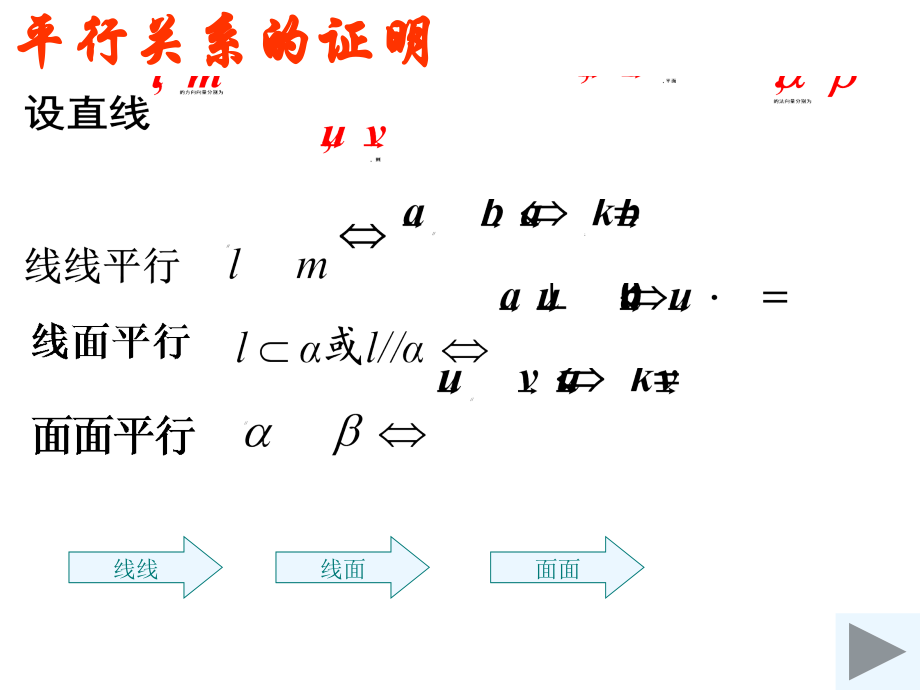 空间平行与垂直关系的向量证明(学生).pptx_第2页