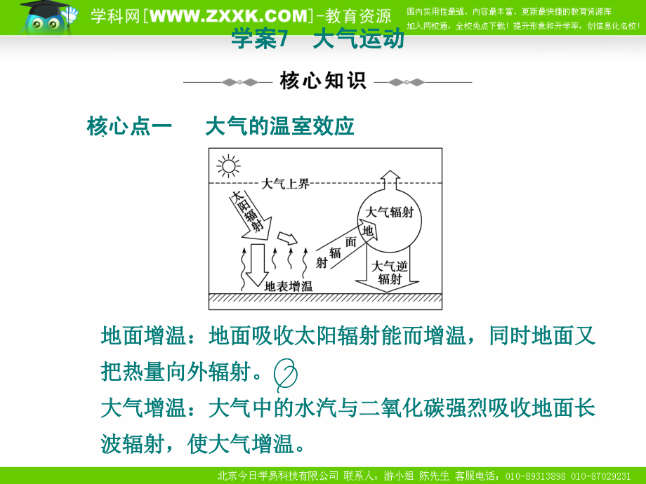 新课标2010届高三地理二轮复习专题PPT学案7：大气运动.ppt_第1页