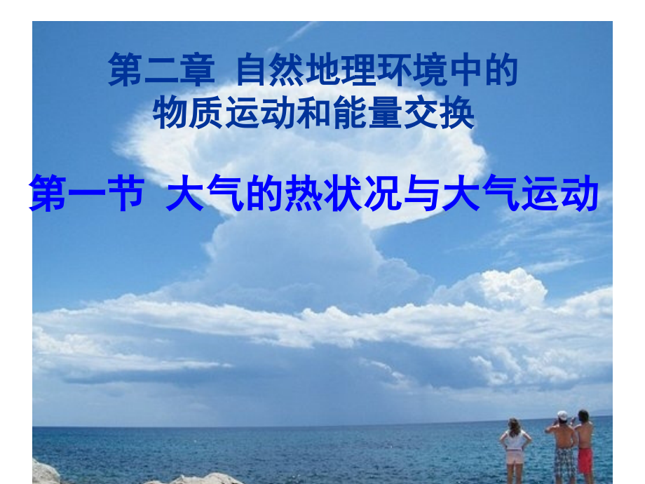 热力环流优秀课件张.ppt_第1页