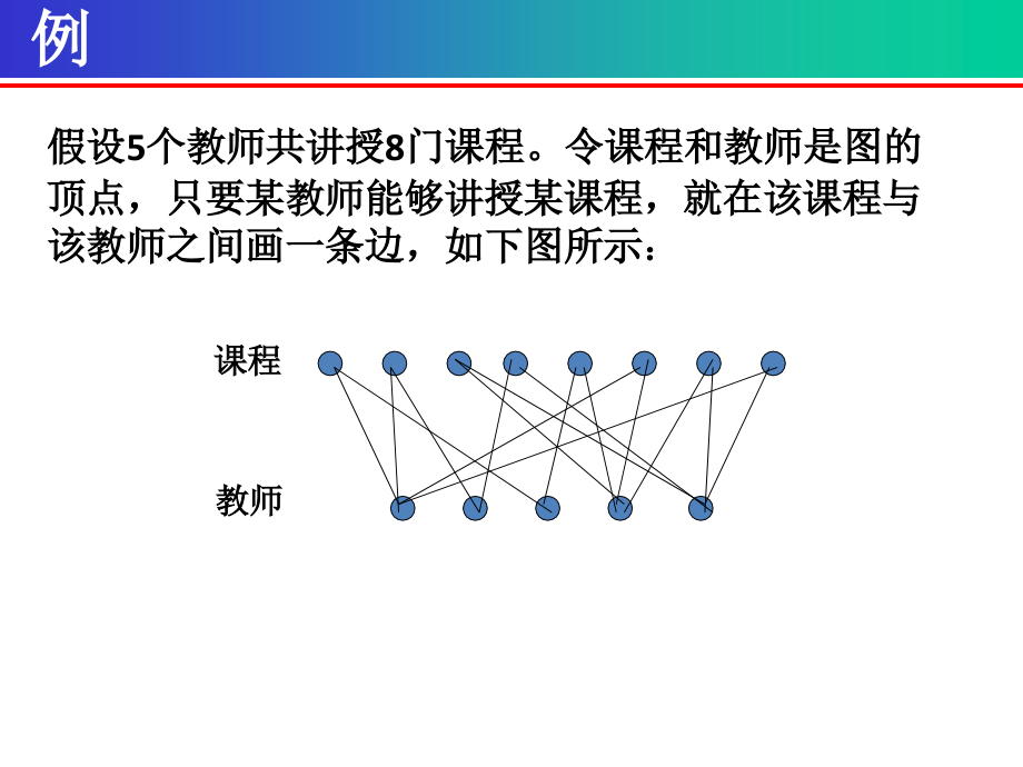 第九章图.ppt_第2页