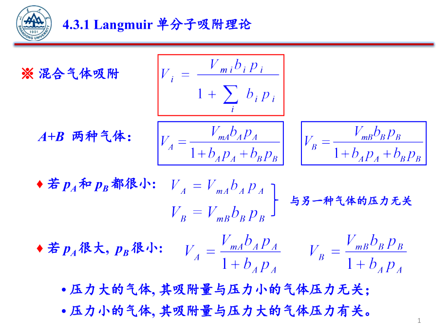 第五章 表面活性物质.ppt_第1页