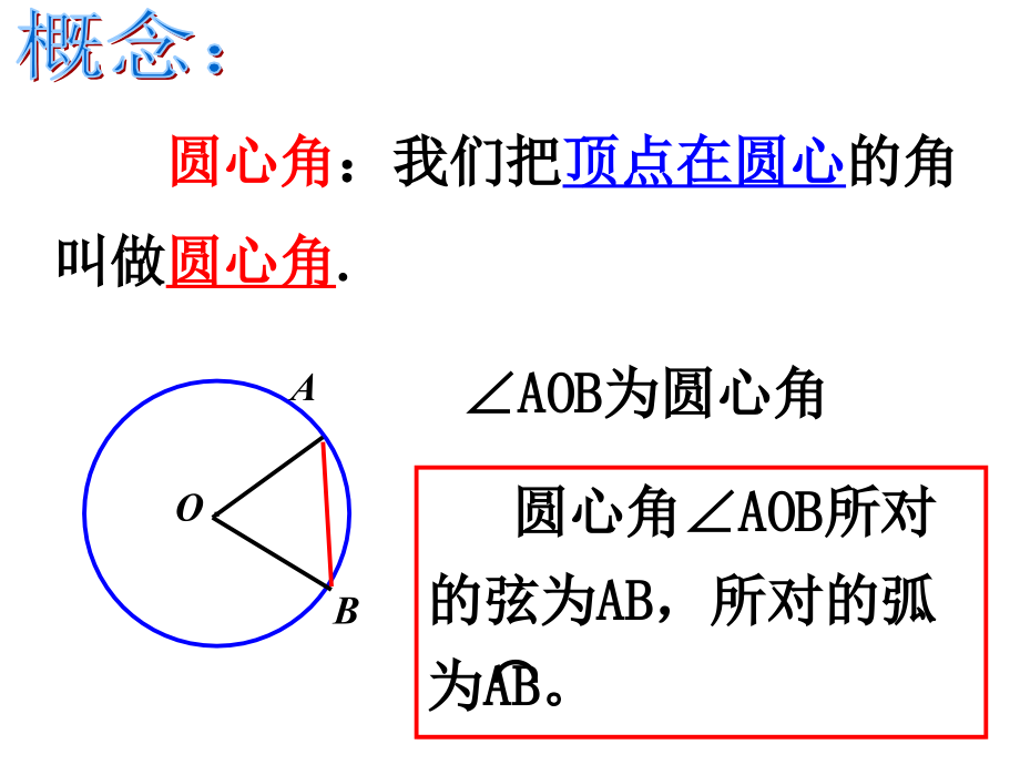 《2413弧、弦、圆心角》课件.ppt_第2页