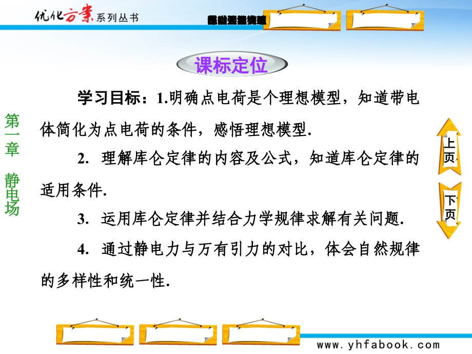 第1章静电场 第2节库仑定律.ppt_第2页