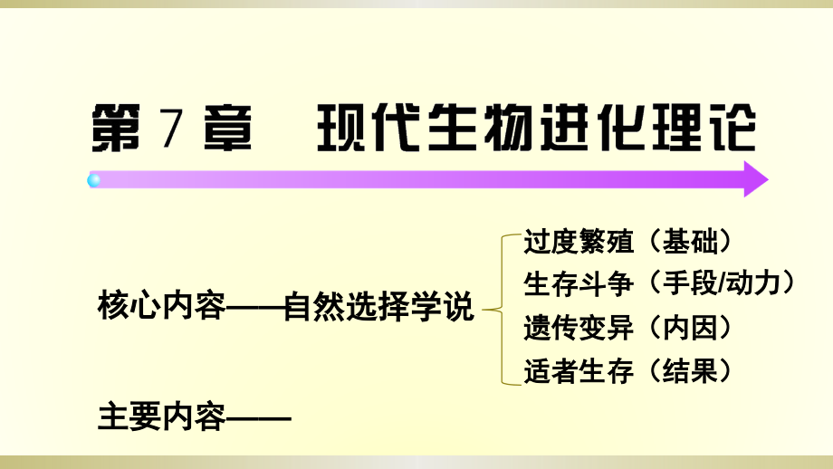 第一节现代生物进化理论.pptx_第2页