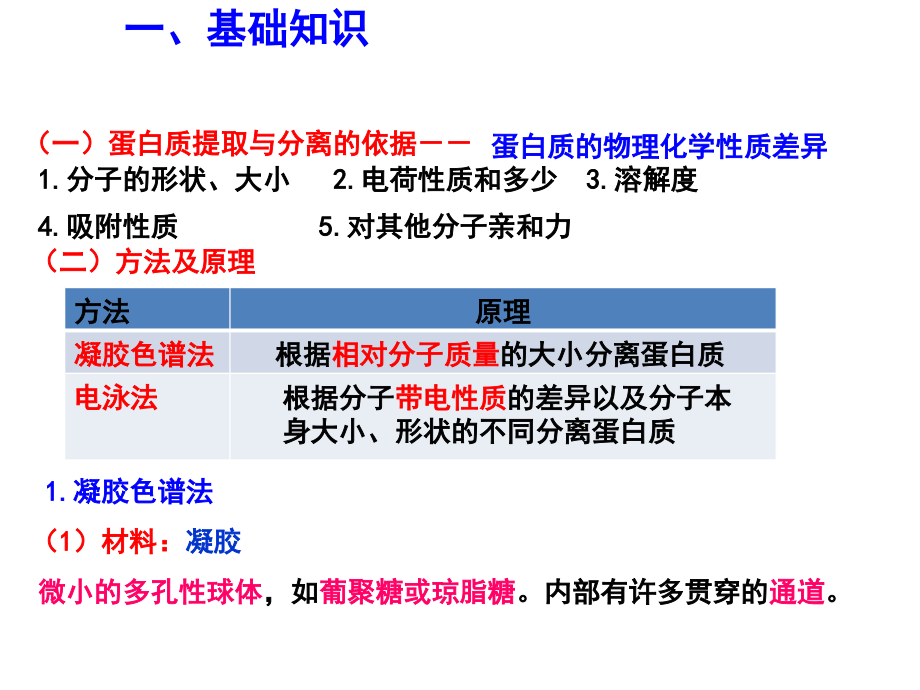 课题3-血红蛋白的提取和分离-(2).pptx_第2页