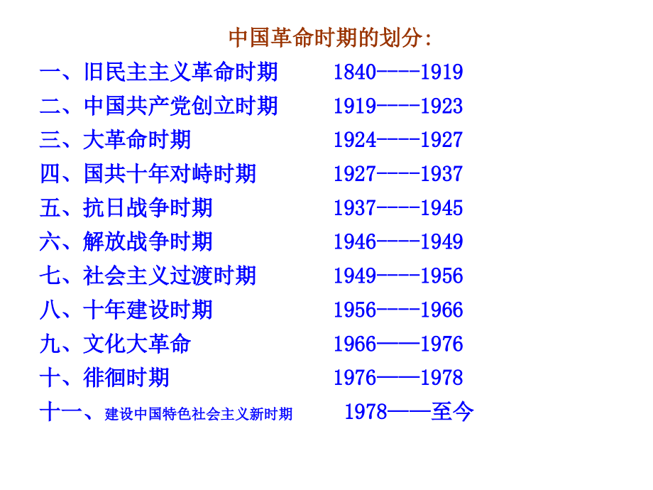 第17课：毛泽东思想(修订版).ppt_第1页
