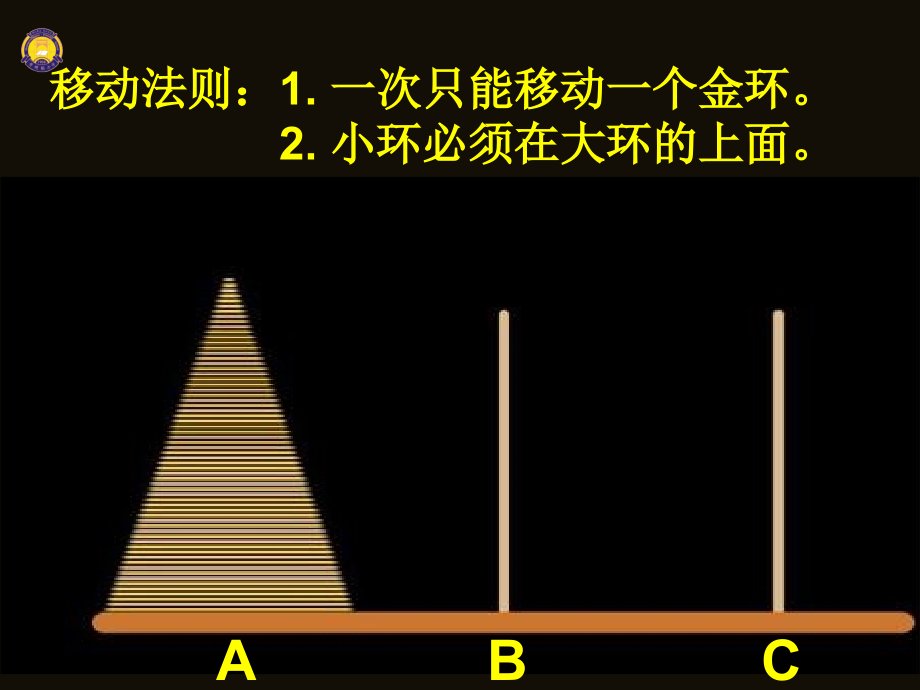 玩转数学汉诺塔问题(二)黄城根小.ppt_第2页