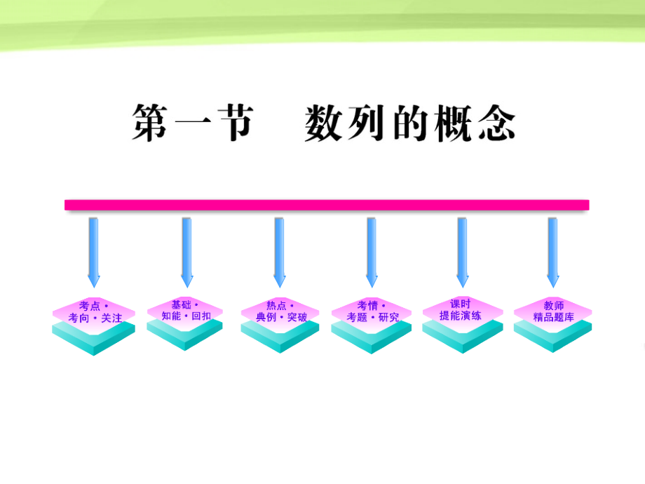 高三数学一轮复习-3.1-数列的概念课件-理-大纲版人教版.ppt_第1页