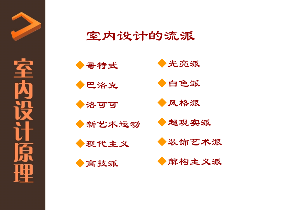 室内设计原理---2.ppt_第2页