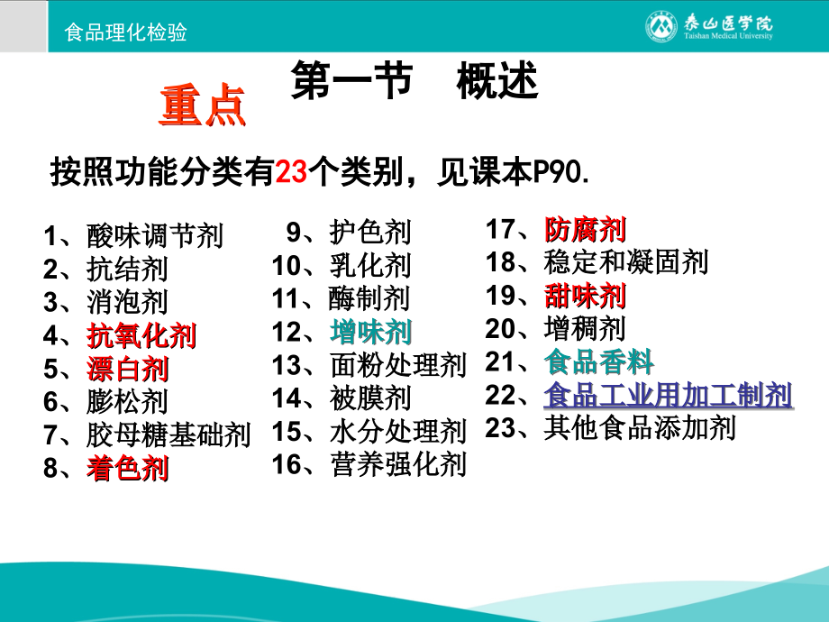 第六章 食品中食品添加剂检验.ppt_第2页