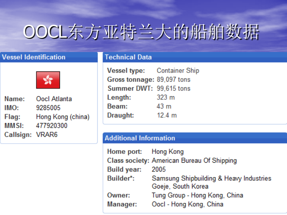 集装箱船结构和配载图.ppt_第2页