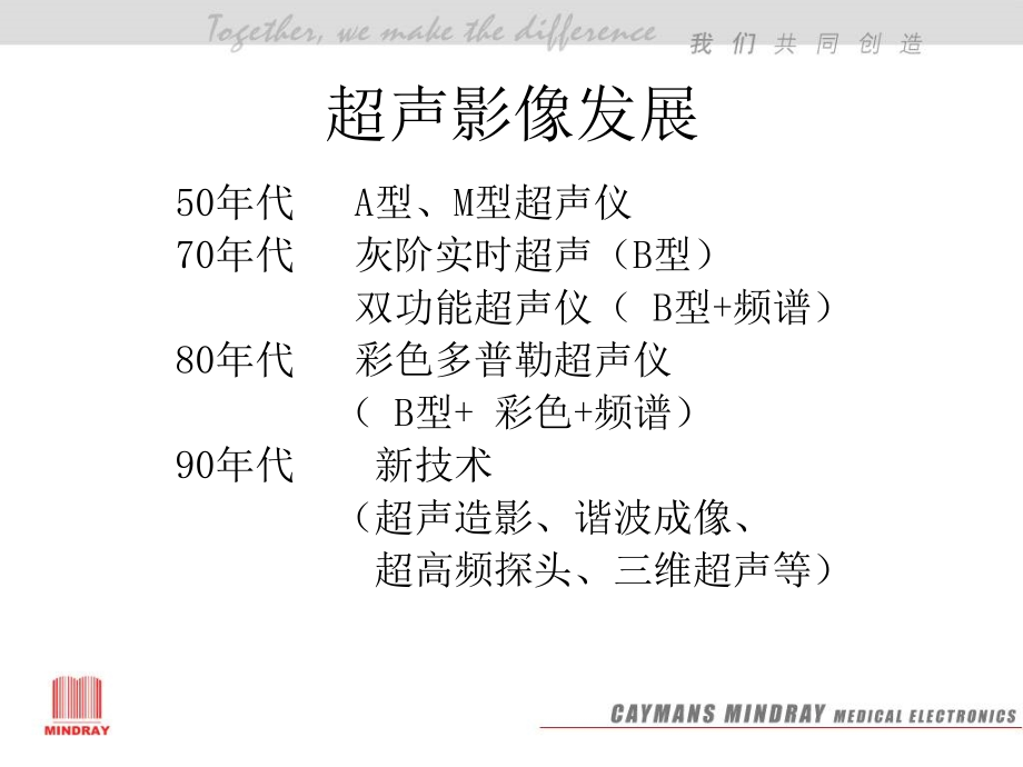 超声波原理(医疗超声基础).ppt_第2页