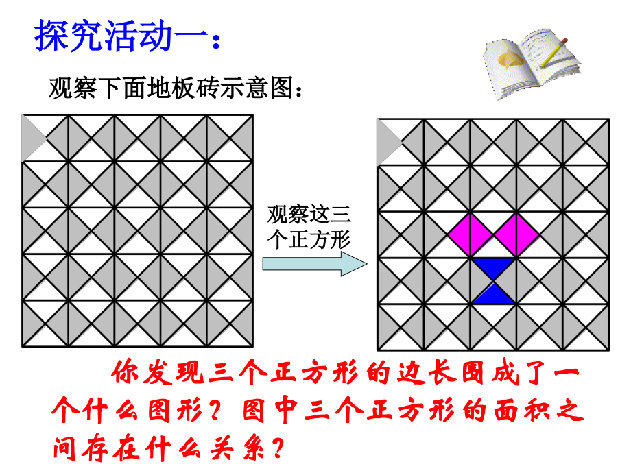 探索勾股定理(一)演示文稿.ppt_第2页