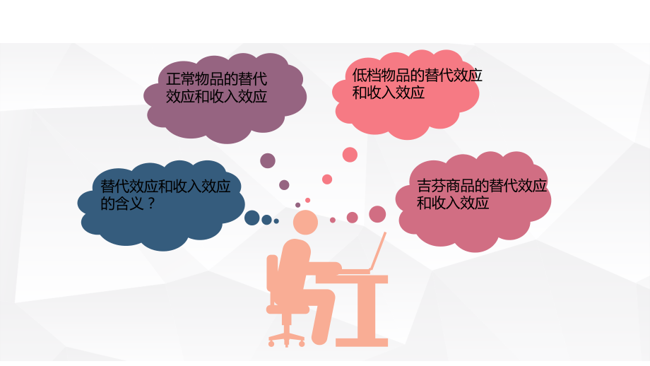 替代效应和收入效应课件.ppt_第2页