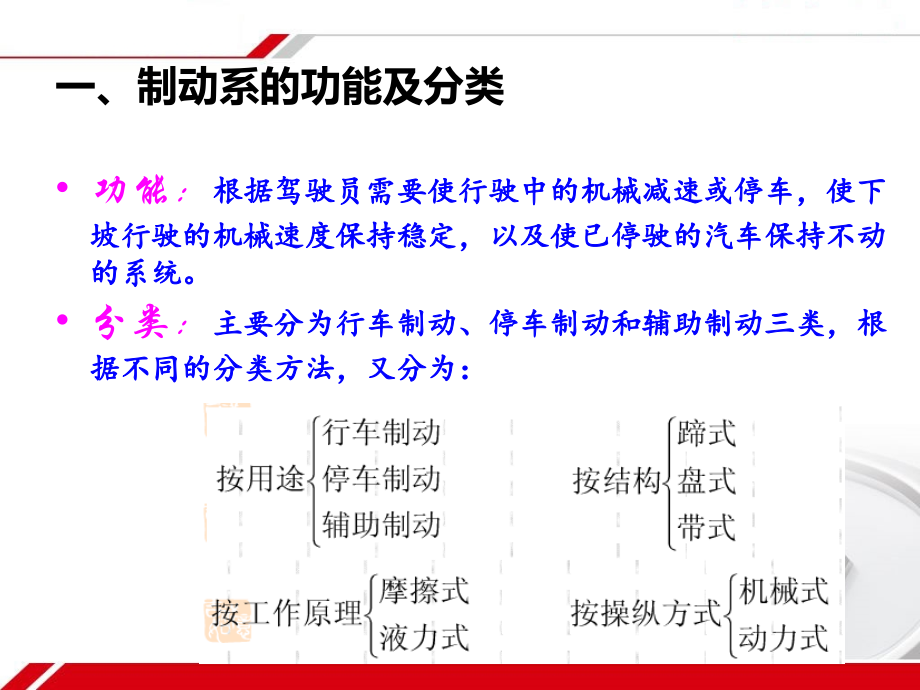 机械,汽车制动系.ppt_第2页