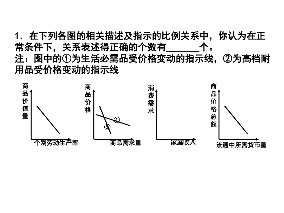 经济小练习.ppt_第2页