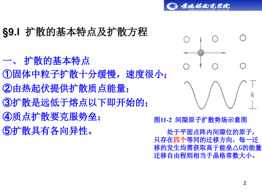 第11章扩散.ppt_第2页