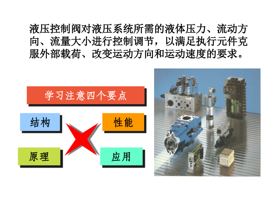 第五章—液压传动调节与控制元件.ppt_第2页