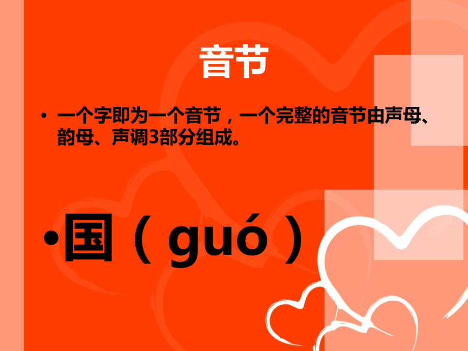 普通话培训 声母.ppt_第2页