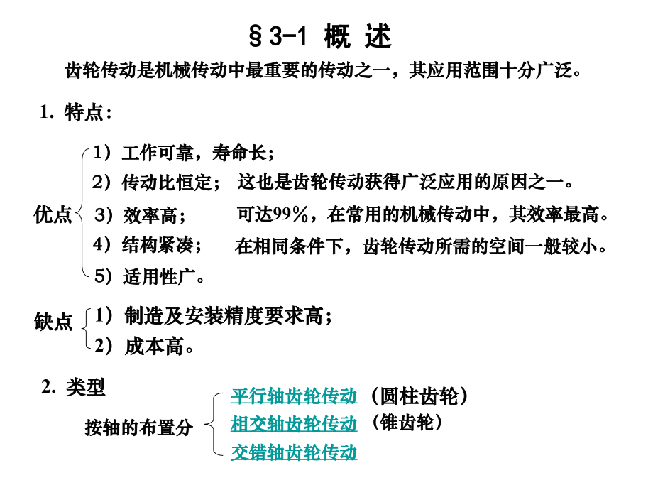 齿轮传动设计.ppt_第2页