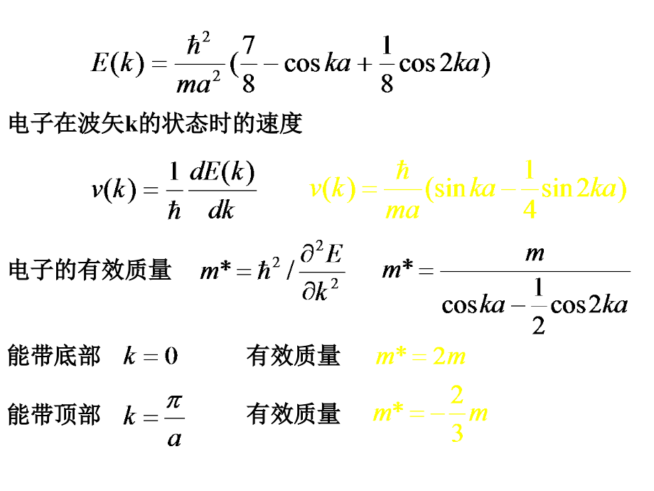 固体物理习题课第五章可打印.ppt_第2页