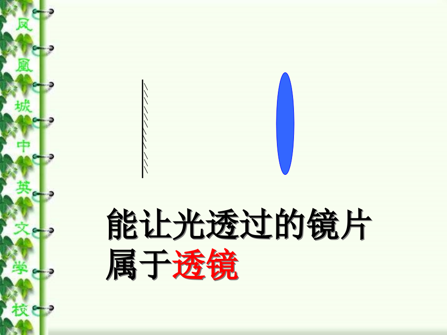 八年级物理_透镜_ppt.ppt_第2页