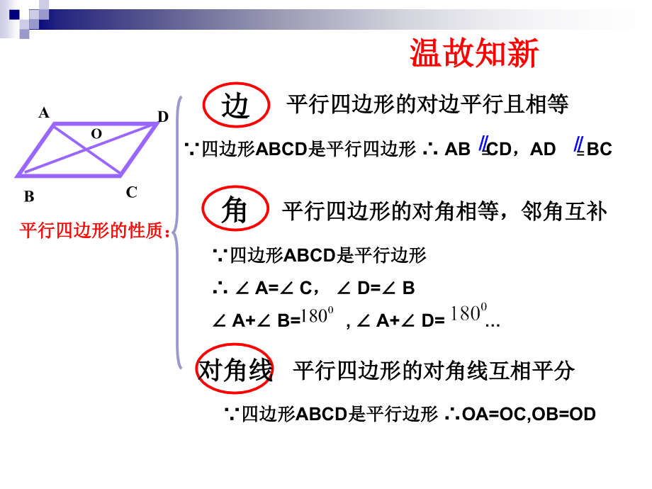 平行四边形的判定(一).ppt_第2页