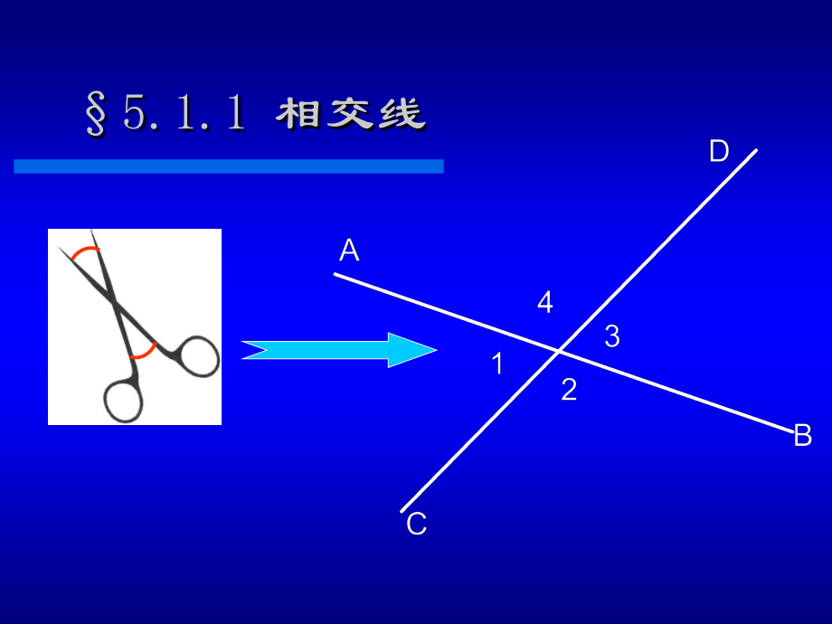 初中一年级数学《相交线》课件.ppt_第2页