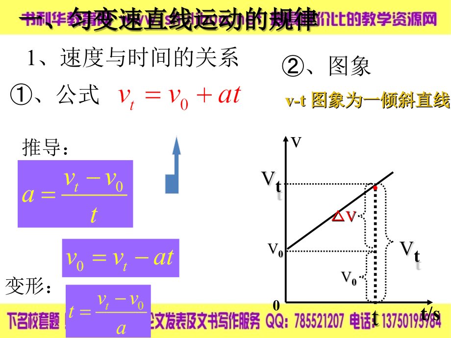 物理：17《匀速直线运动的规律》课件(教科版必修一).ppt_第2页