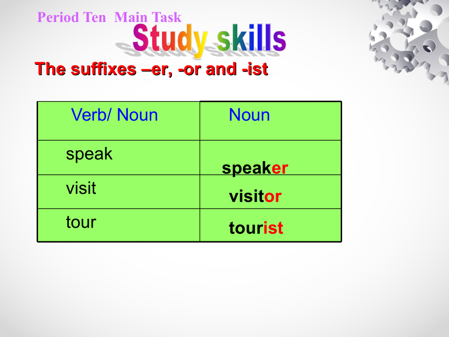 Unit6Studyskills-task.ppt_第2页