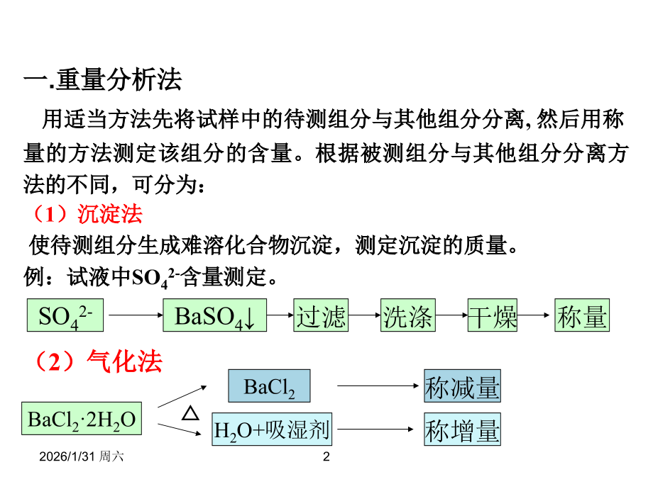 第5章重量分析法.ppt_第2页