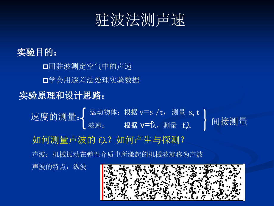 实验二驻波法测声速课件.ppt_第1页