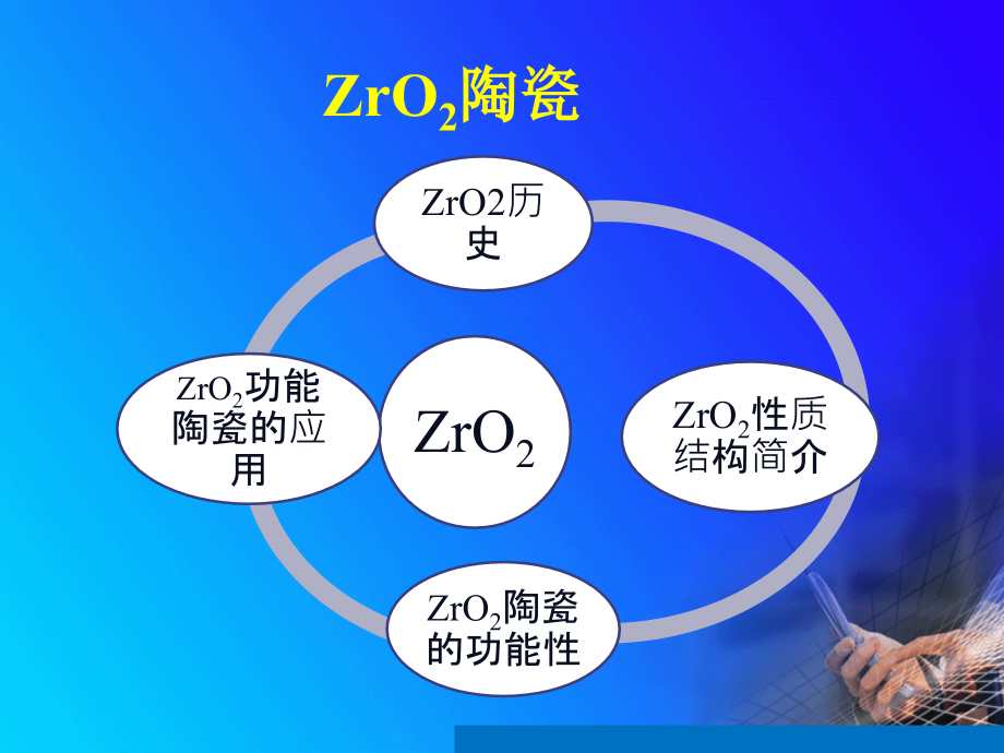 氧化锆陶瓷的功能性.ppt_第2页