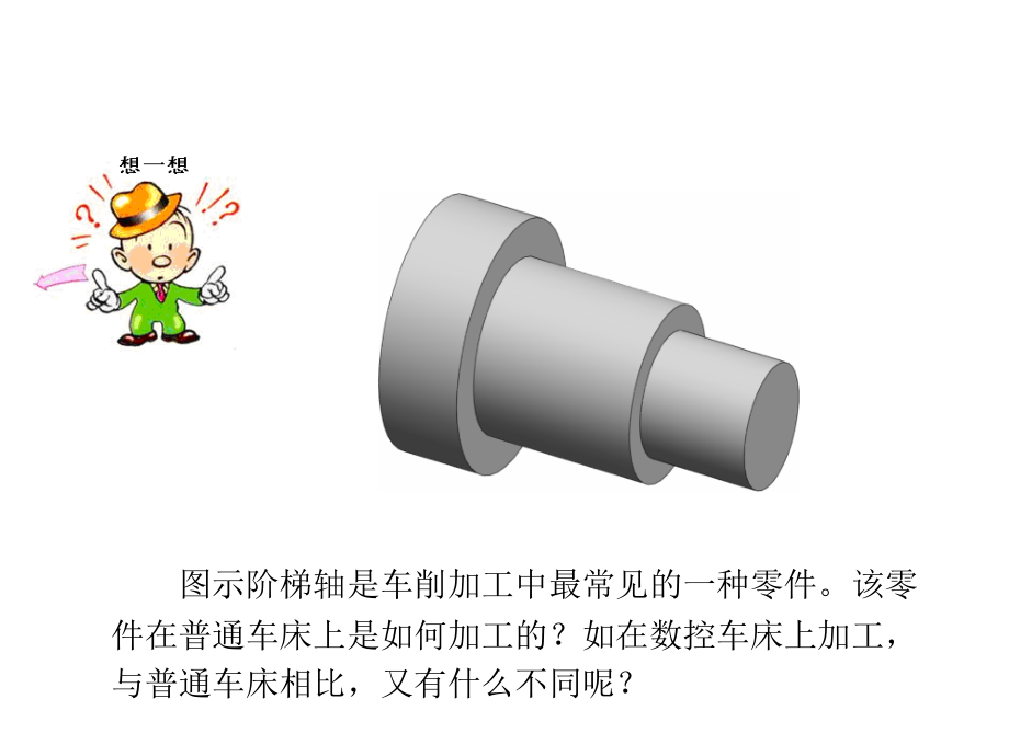 第三章 数控车床加工基础.ppt_第2页